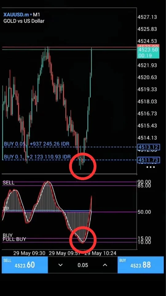 Signal 1